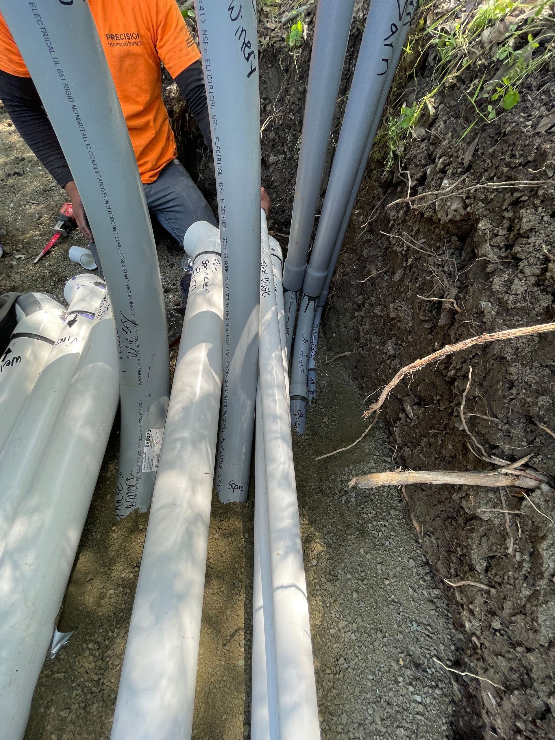 Final pipeline overview